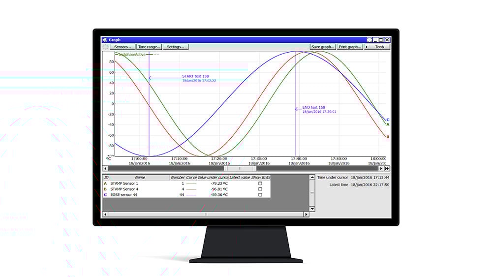 4-Space_Merged-Data-from-EGSE-and-STAMP_1000x563px